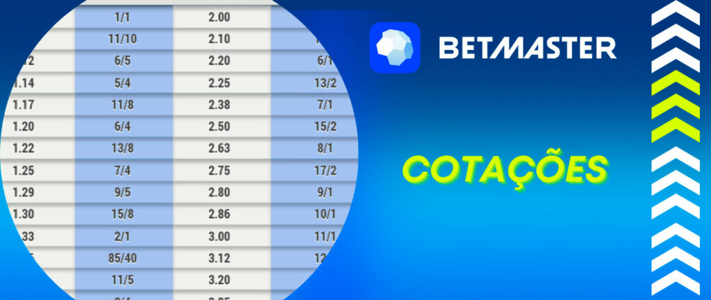 Vitória sports bet
