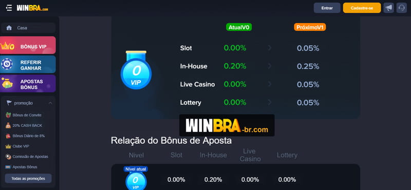 Esporte net bet vip