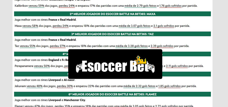 Bet resultados