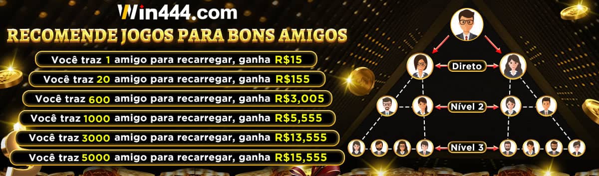 Sportingbet codigo bonus